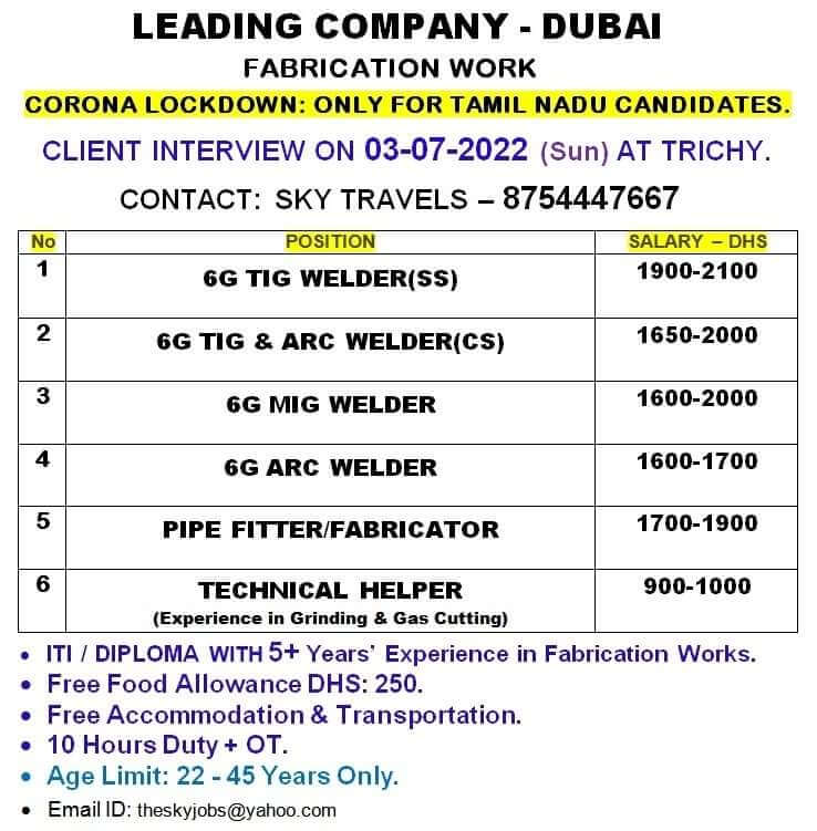 Dubai jobs today 